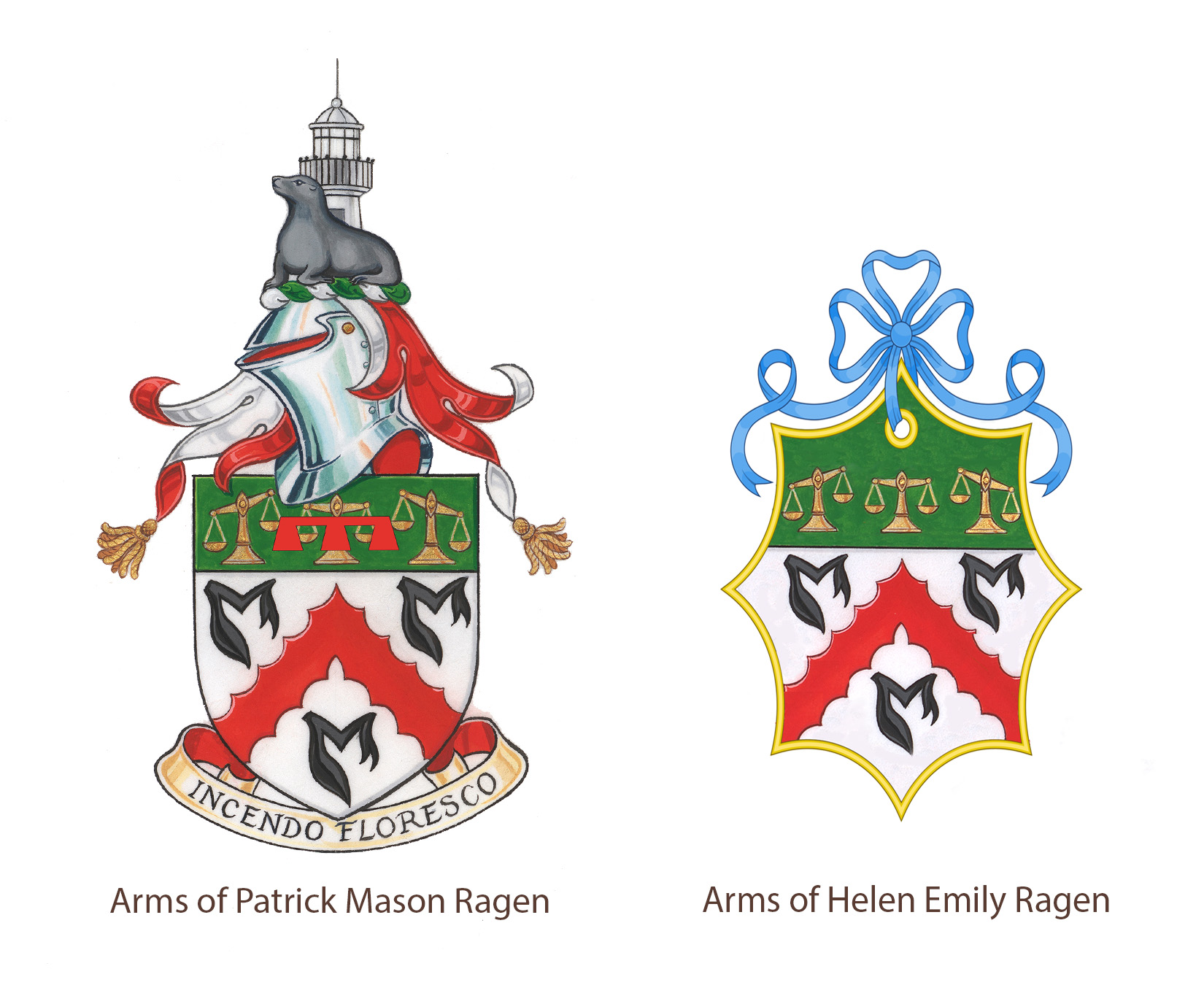 PMR &#38; HER arms